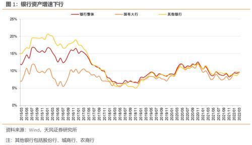 银行年报透露了哪些债券投资动向 「银行发行的债券有风险吗」