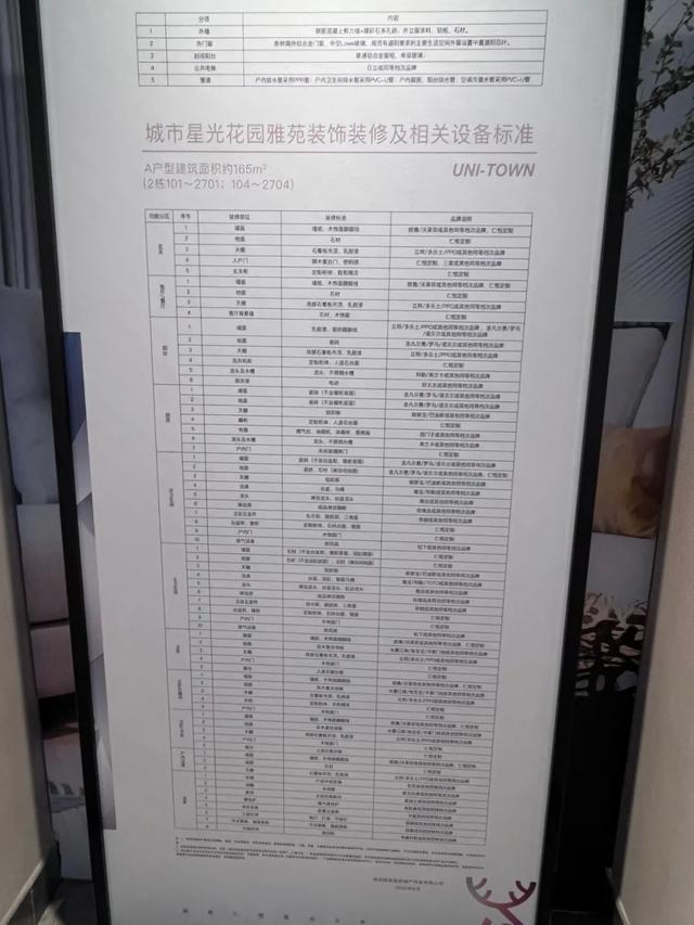 定了! 1199组买房人摇号, 河西南2大豪宅平均6人抢1套, 富人先出手抢房了