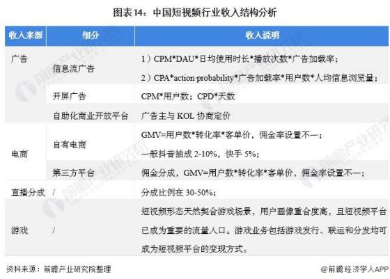 抖音怎么取消关注（抖音取关流程介绍）