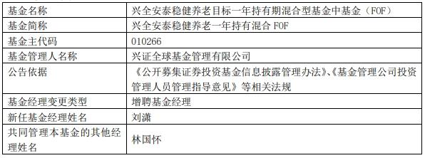 兴全安泰养老一年FOF「华安稳健养老一年开放日」