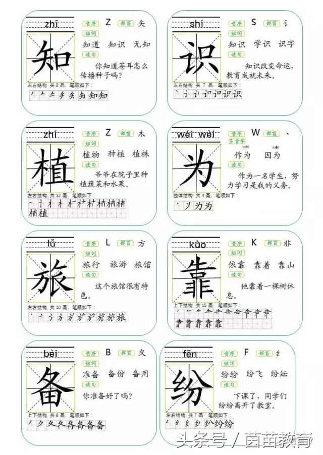 后鼻韵母有几个,后鼻音韵母表(新版二年级上册《植物妈妈有办法》)