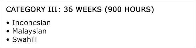 世界上最难的语言，世界最难学的语言（中文果然是世界最难语言）