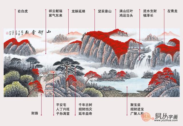 办公室适合挂什么画最符合风水，办公室里挂什么画是最合适最好（一些风水好寓意佳的最适合办公室挂的风水字画）