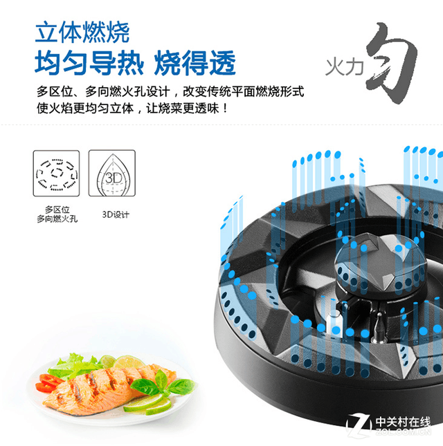 家電選購老大難　編輯幫你選好家電八大件