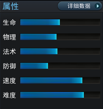 全能王登场 乱斗西游2火德星君介绍