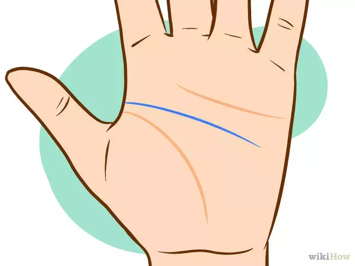 算命大师几张图教你如何看懂你的手相？