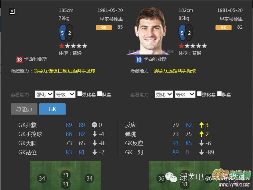 欧冠卡哪个好用(FIFAOnline3_10U(欧冠)卡明星球员比较、分析及推荐)