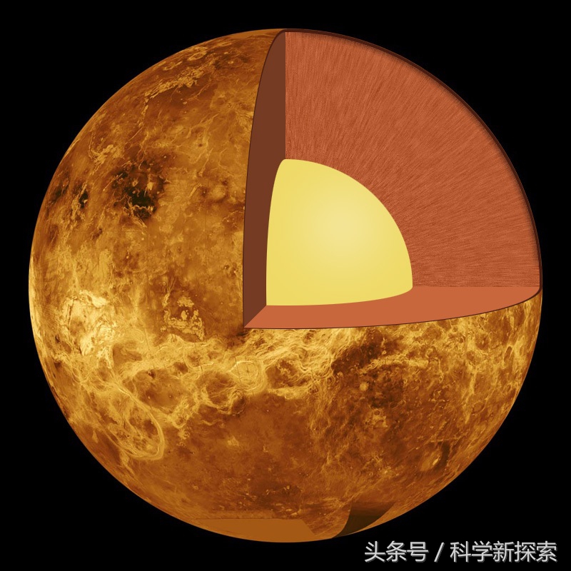 十三、地球的左邻——太阳系行星之“金星”
