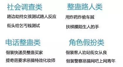 潮人小罗怎么把自己玩废的(恶搞视频号“潮人小罗”7天涨粉55万，为何路人都想揍他？)