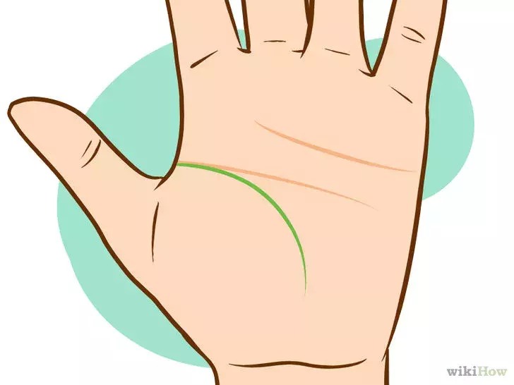 算命大师几张图教你如何看懂你的手相？