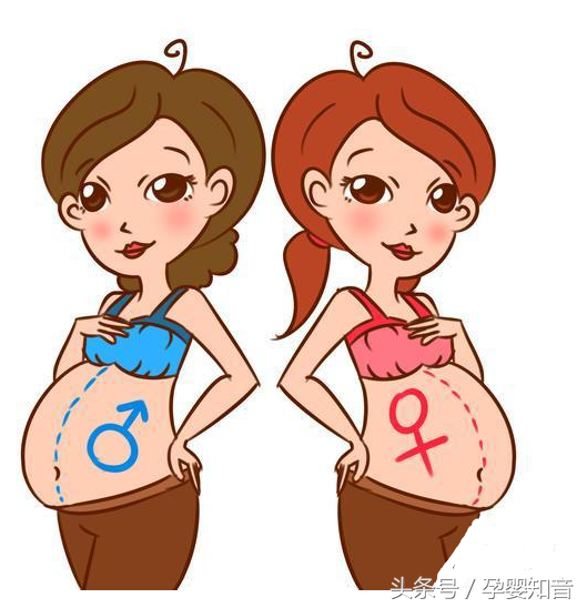 分享靠谱的生男生女的推算法：非常准，我的是男宝！先收藏了！