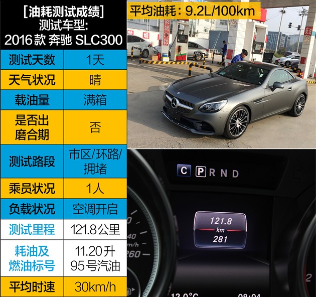 奔驰SLC 300性能测试 嘚瑟？你得缓踩油门