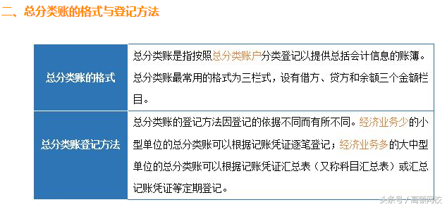 会计账簿,会计账簿包括哪些