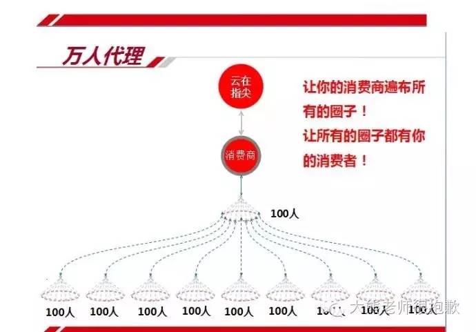 云在指尖,云在指尖还在经营吗