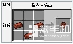 我的世界建筑材料制作 红砖图文教程