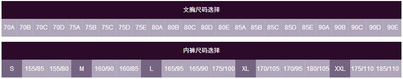 一个尺码表居然有这么多内幕