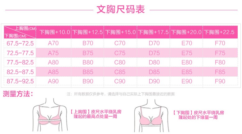 一个尺码表居然有这么多内幕