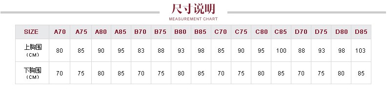 一个尺码表居然有这么多内幕