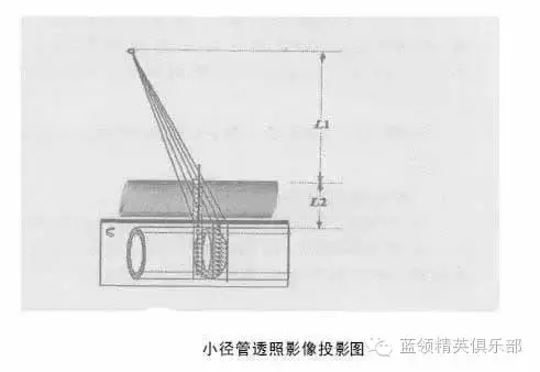 不会返修焊缝的焊工绝逼不是一个好焊工