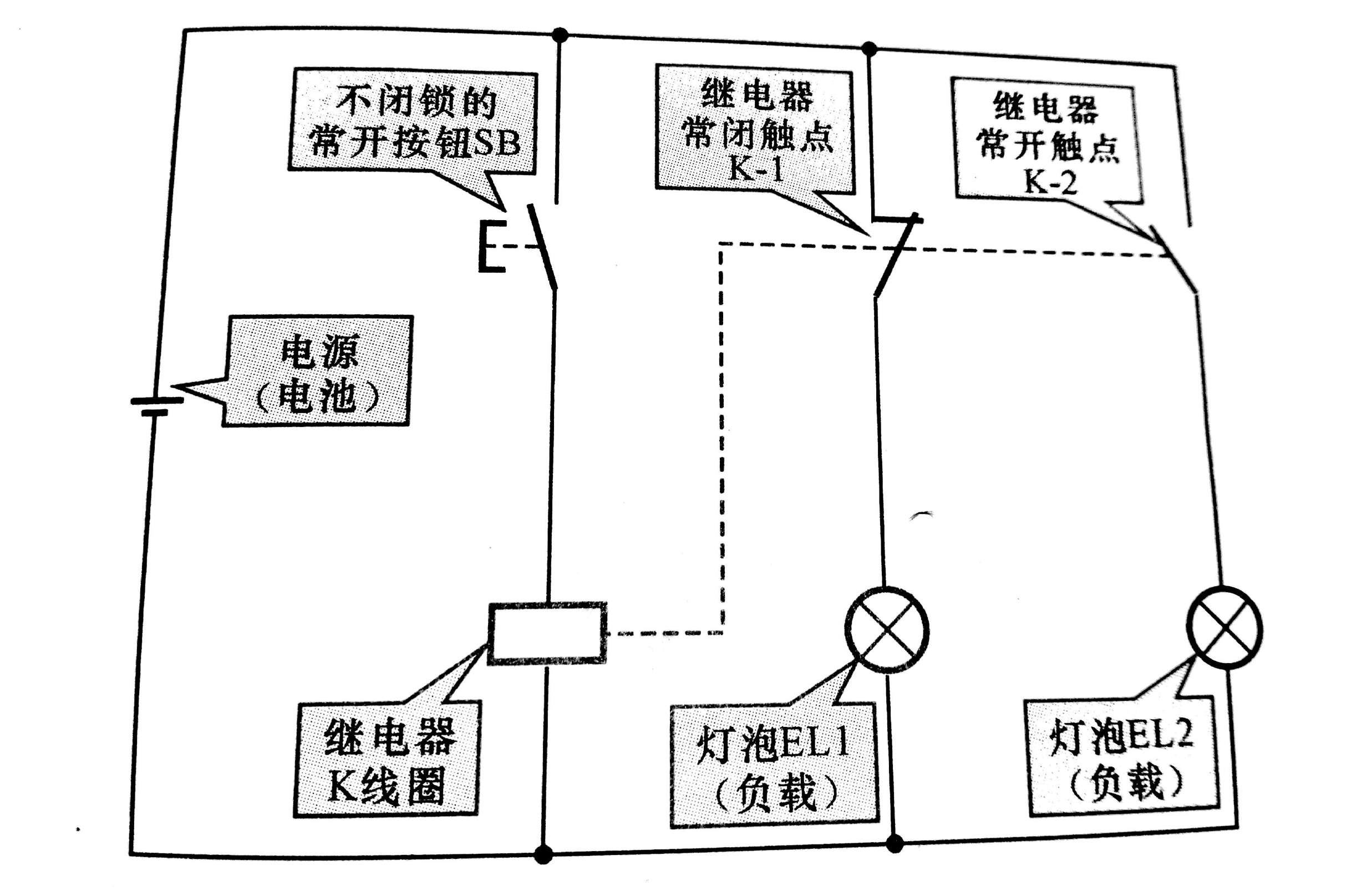 继电器的结构与工作原理