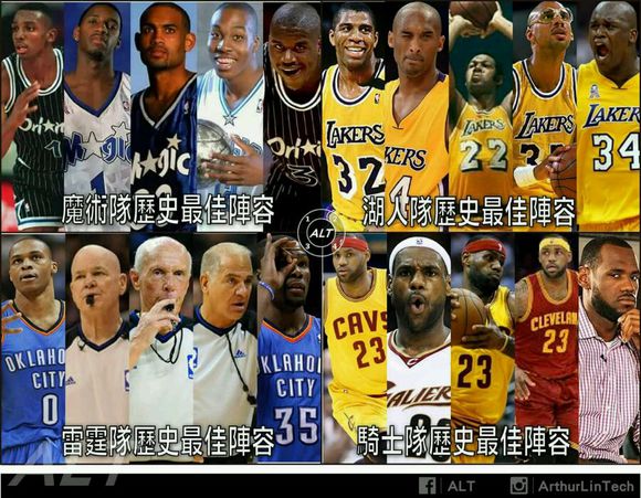 nba为什么图文(NBA爆笑四宫格图文！哈登；我想要世界和平！)