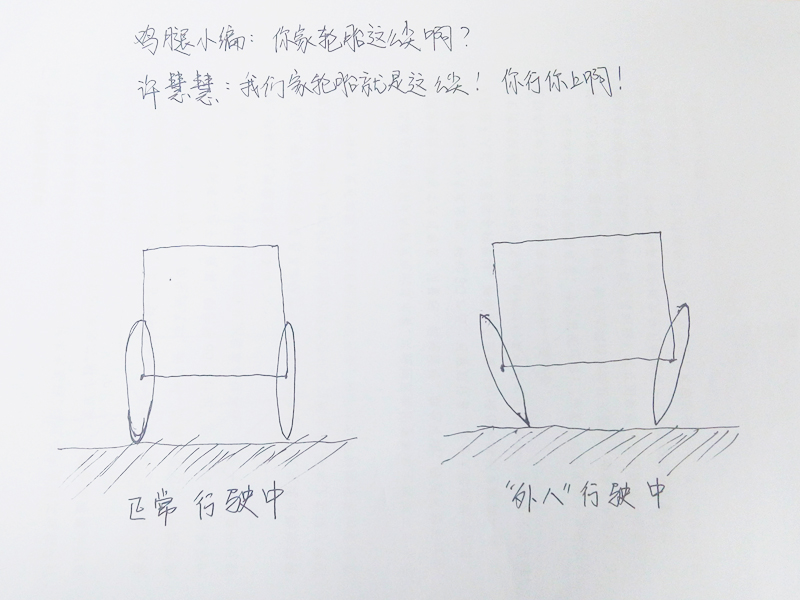 有的车轮是"内八","外八"是什么鬼?坏了吗?
