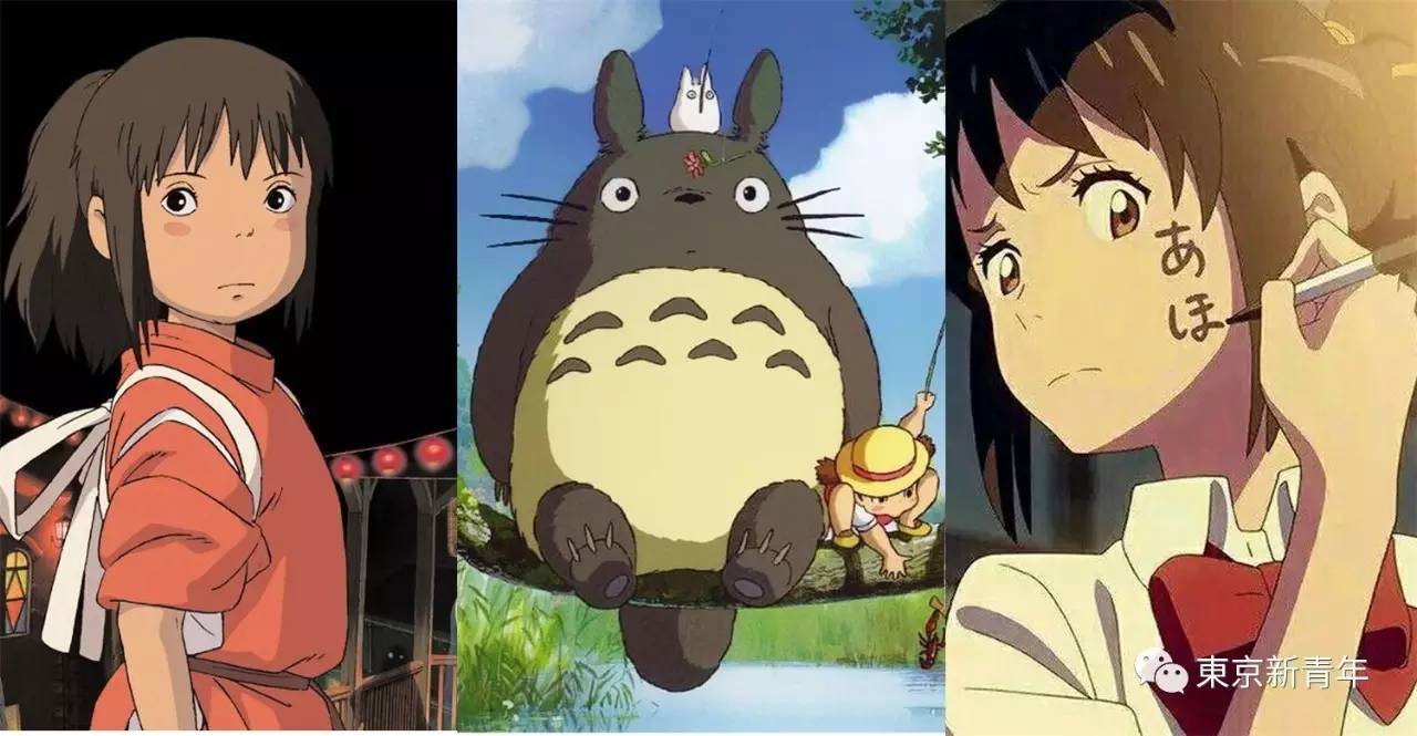 除了《千与千寻》，还有这15部日本动画电影敢跟《你的名字。》叫板！