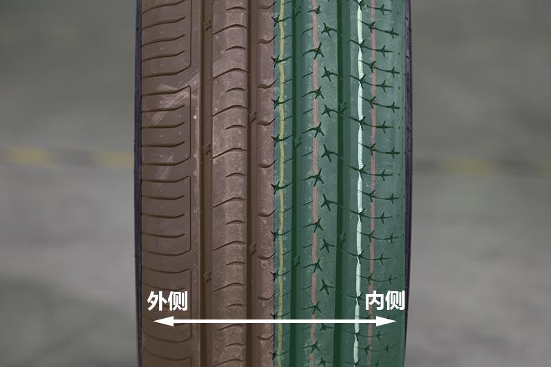 舒适？运动？综合性能？常见几款马牌轮胎这样来选购