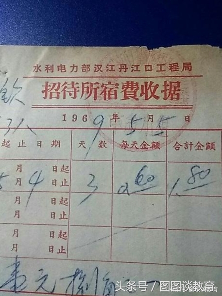 原水利电力部8所直属高校，5所独立发展，3所合并！