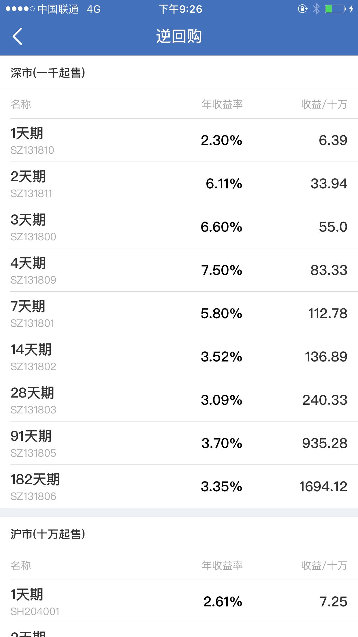 来一份简明「捡钱指南」