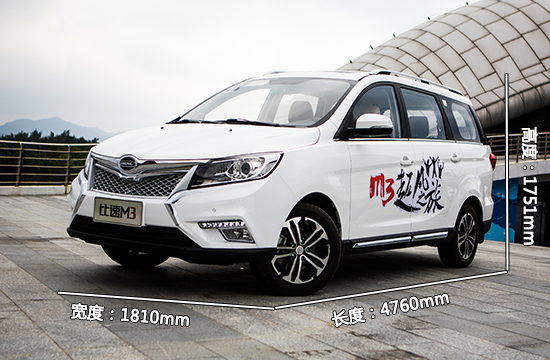 家用一定SUV？试驾2017款比速M3 1.5L