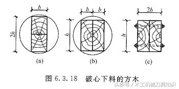 三角形豪式木桁架结构设计方法及图纸