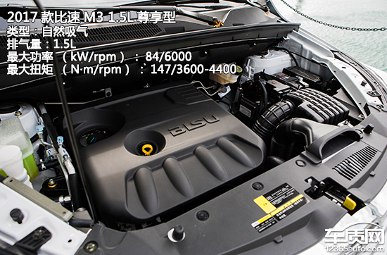 家用一定SUV？试驾2017款比速M3 1.5L