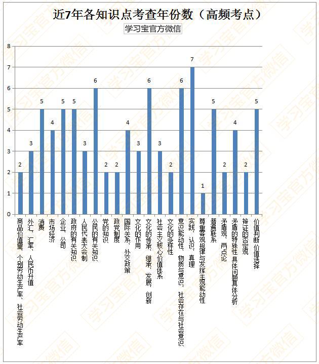 最新发布！最权威《2017高考大纲》全科深度解读！