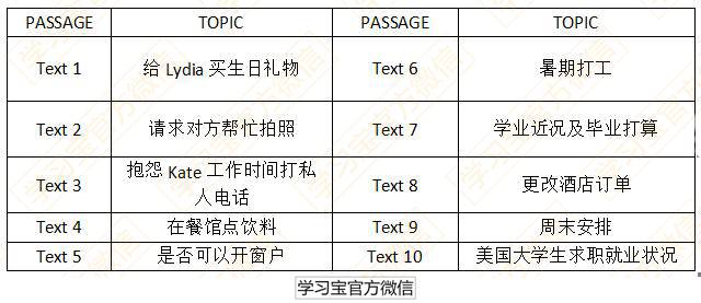 最新发布！最权威《2017高考大纲》全科深度解读！