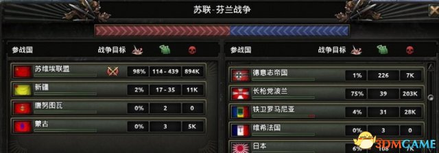 钢铁雄心4强力步炮编制推荐 11步6炮编制图文说明