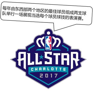 教你看懂NBA全明星赛，一张图就够了