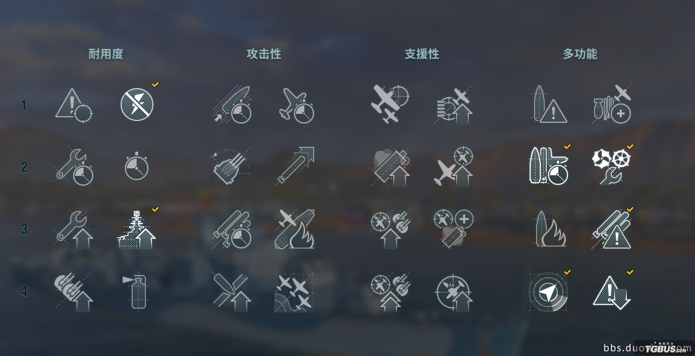 DD卒子哥关于战舰6.0版本驱逐加点的感悟！