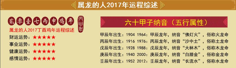1988年土龙命缺什么 五行属土还是木_达一风水网