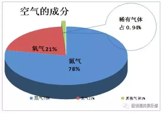 铝焊工招聘信息（铝焊有毒）