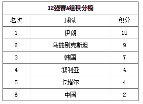 哪里可以看长沙中韩足球比赛(定了，中韩“战长沙”！一起来主场为国足加油｜长沙网)