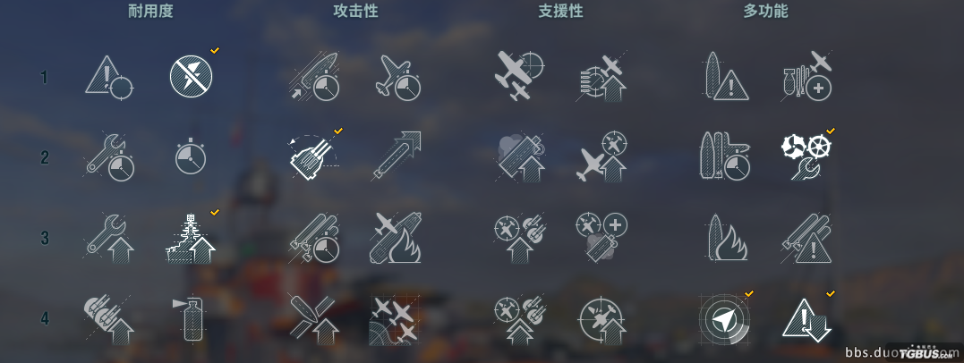 DD卒子哥关于战舰6.0版本驱逐加点的感悟！