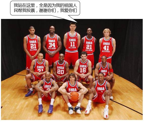 教你看懂NBA全明星赛，一张图就够了