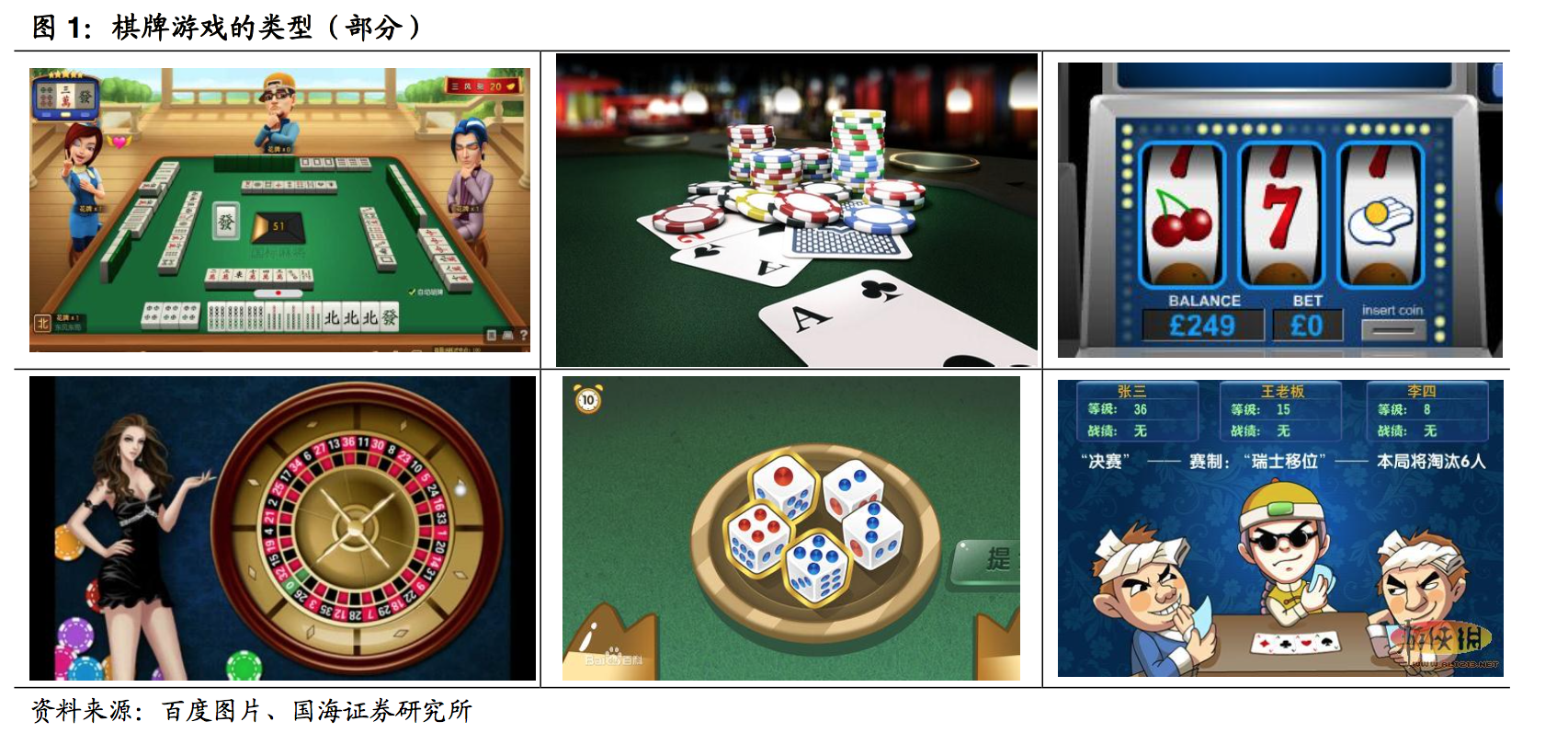 中国棋牌游戏深度报告：赌博擦边球、女性玩家多、付费能力强