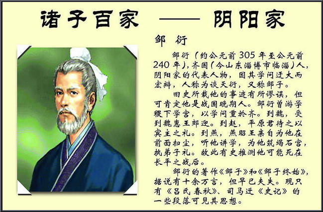「阴阳、儒、墨、名、法、道」等六家各讲的什么？