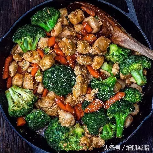 增肌为什么需要蛋白质？不同食物的蛋白质含量是多少？