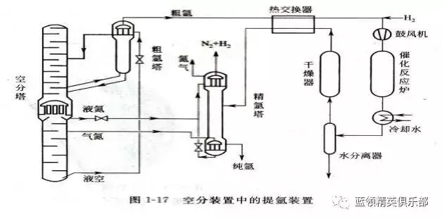 铝焊工招聘信息（铝焊有毒）