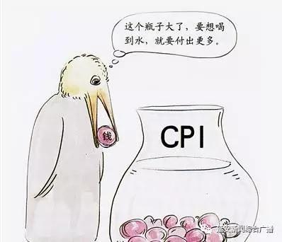 cpi是什么意思啊，居民消费价格指数CPI解析？