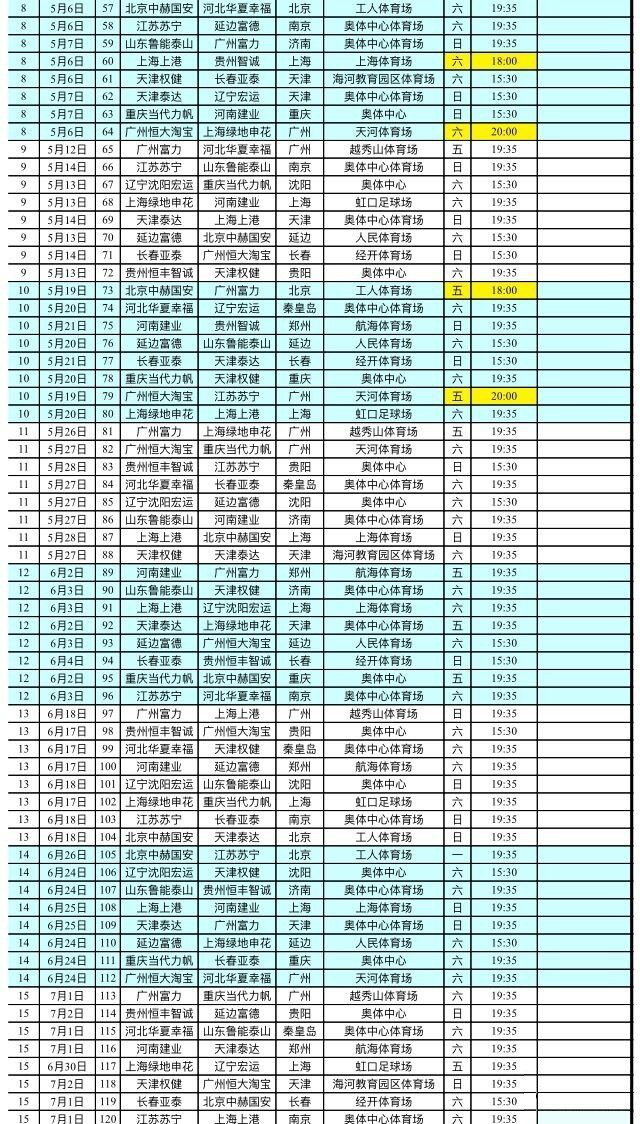 中超联赛2017赛程(2017年中超联赛和足协杯完整赛程，值得珍藏)