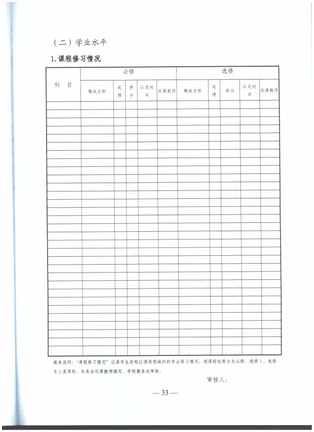 2018年山西新高考改革，考试科目变为3+3 英语一年两考！